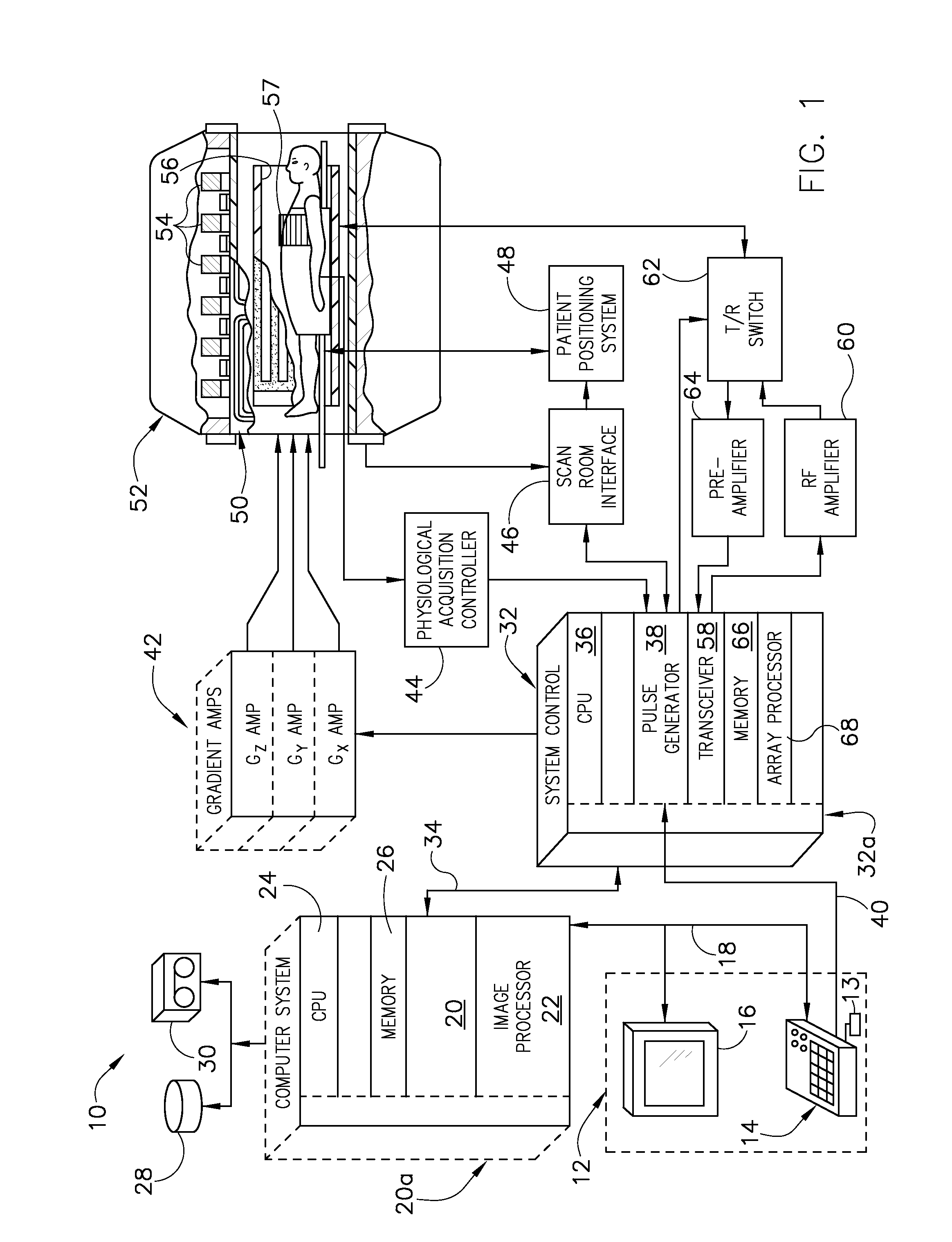 System and method for designing improved RF pulse profiles