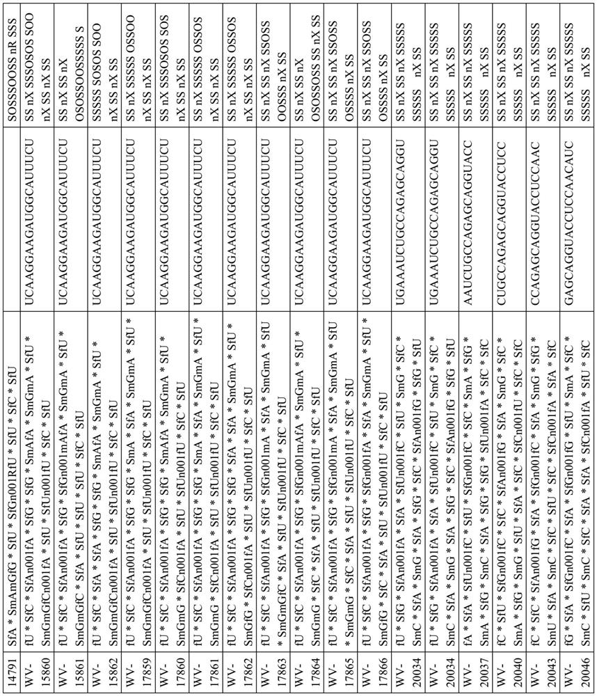 Oligonucleotide compositions and methods of use thereof