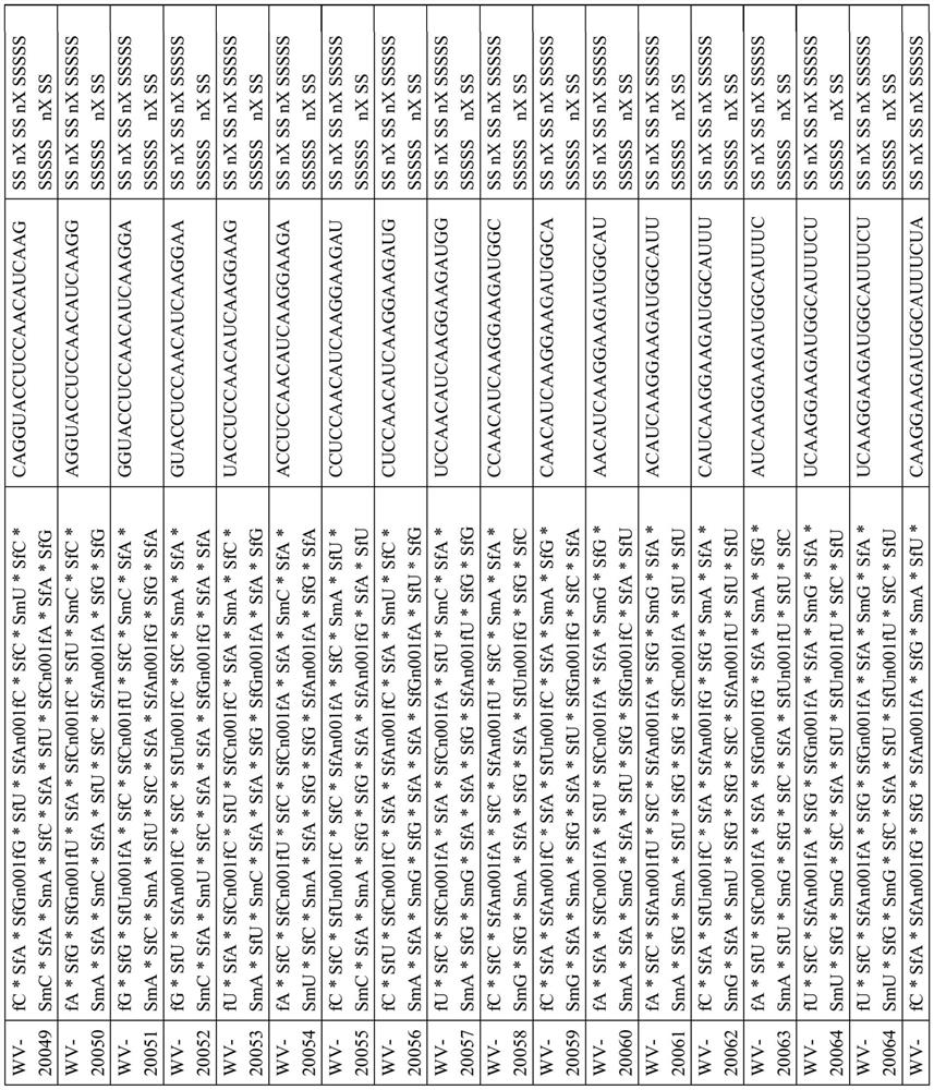 Oligonucleotide compositions and methods of use thereof