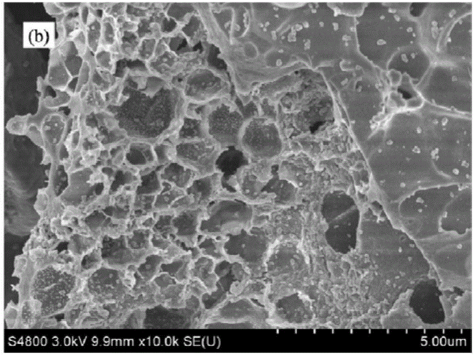 Preparation method of wave absorbing material with nickel nanoparticles wrapped with porous carbon-loaded graphene