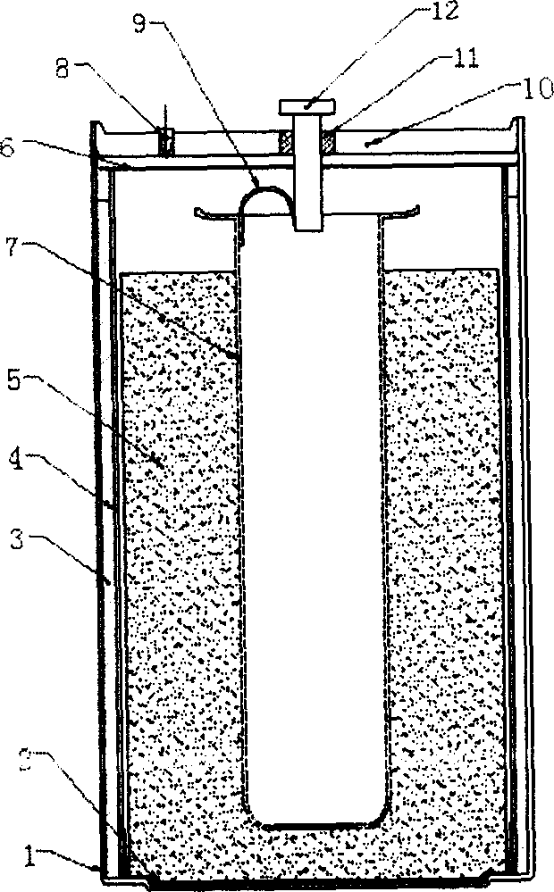 Lithium battery