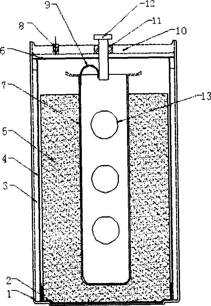 Lithium battery