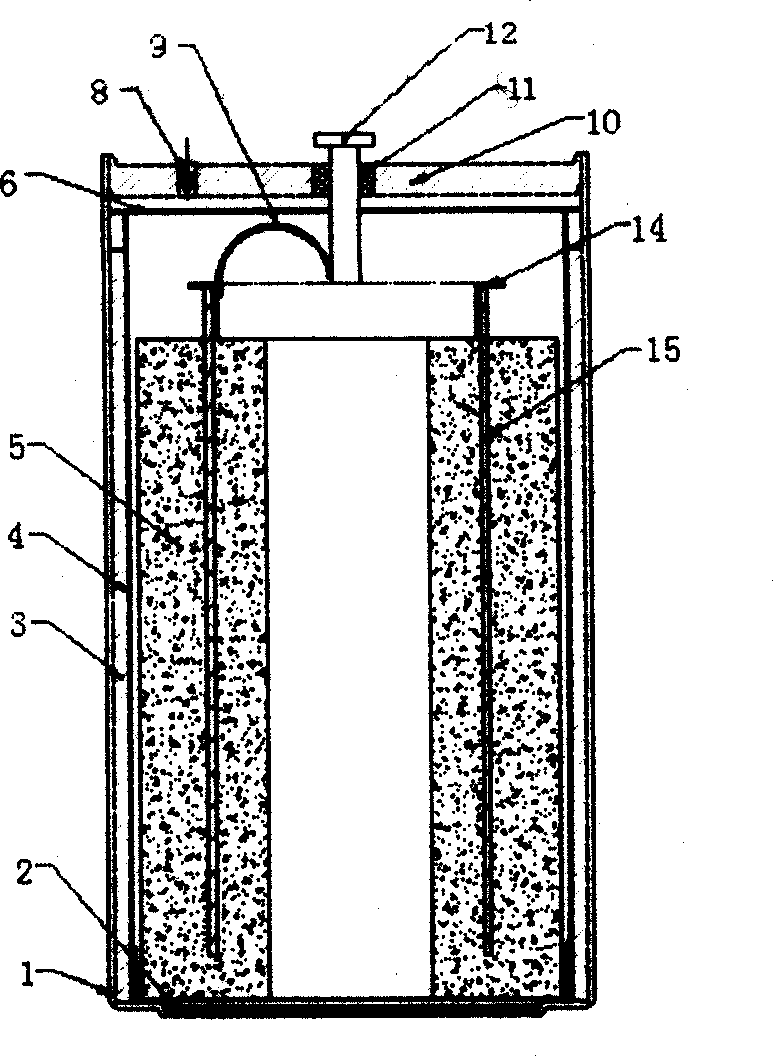 Lithium battery