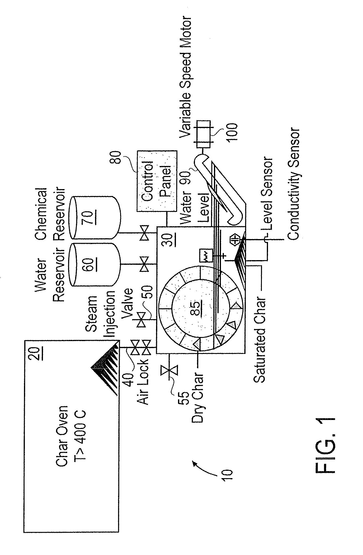 Method and apparatus for depositing agents upon and within bio-char