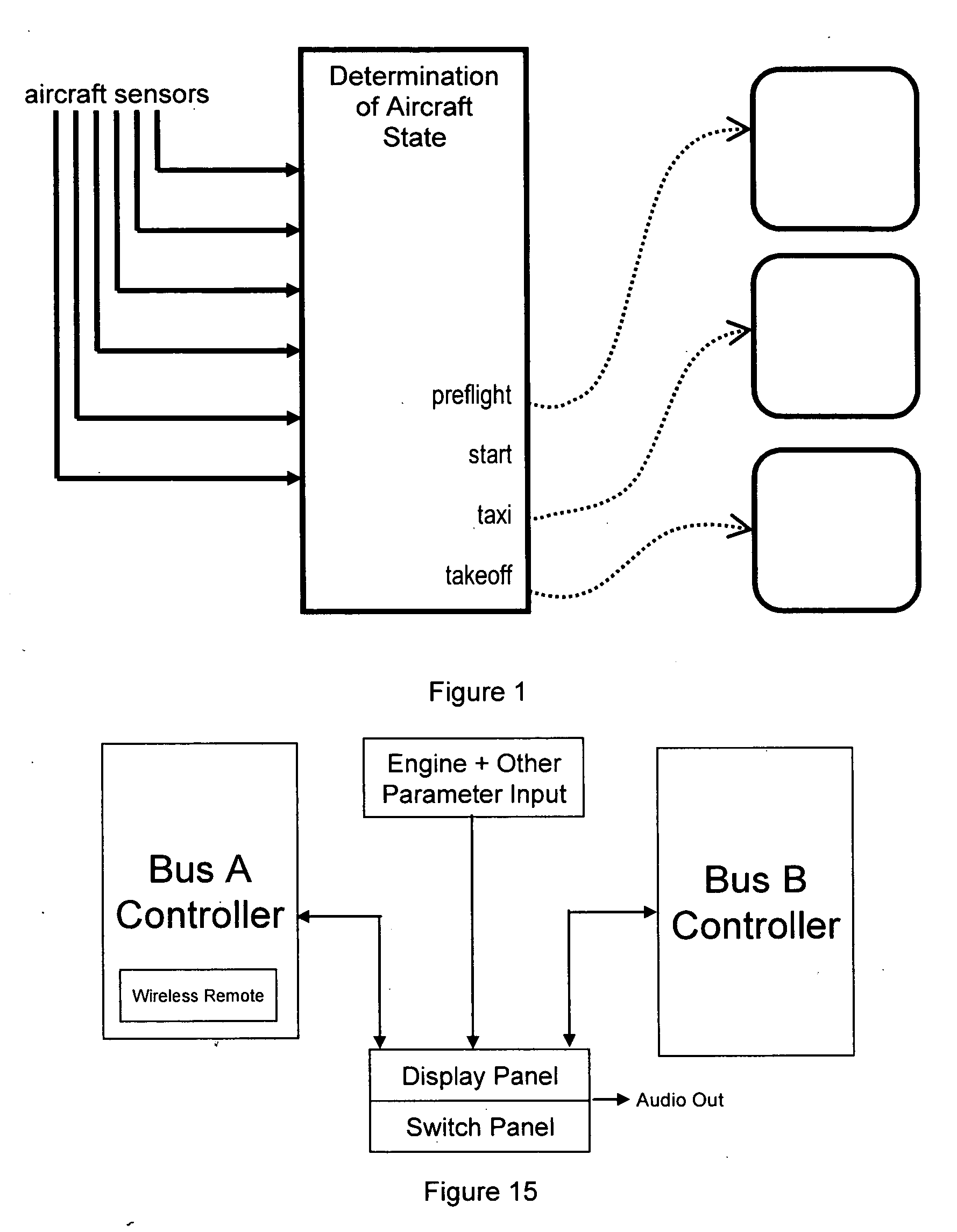 Avionics method and apparatus