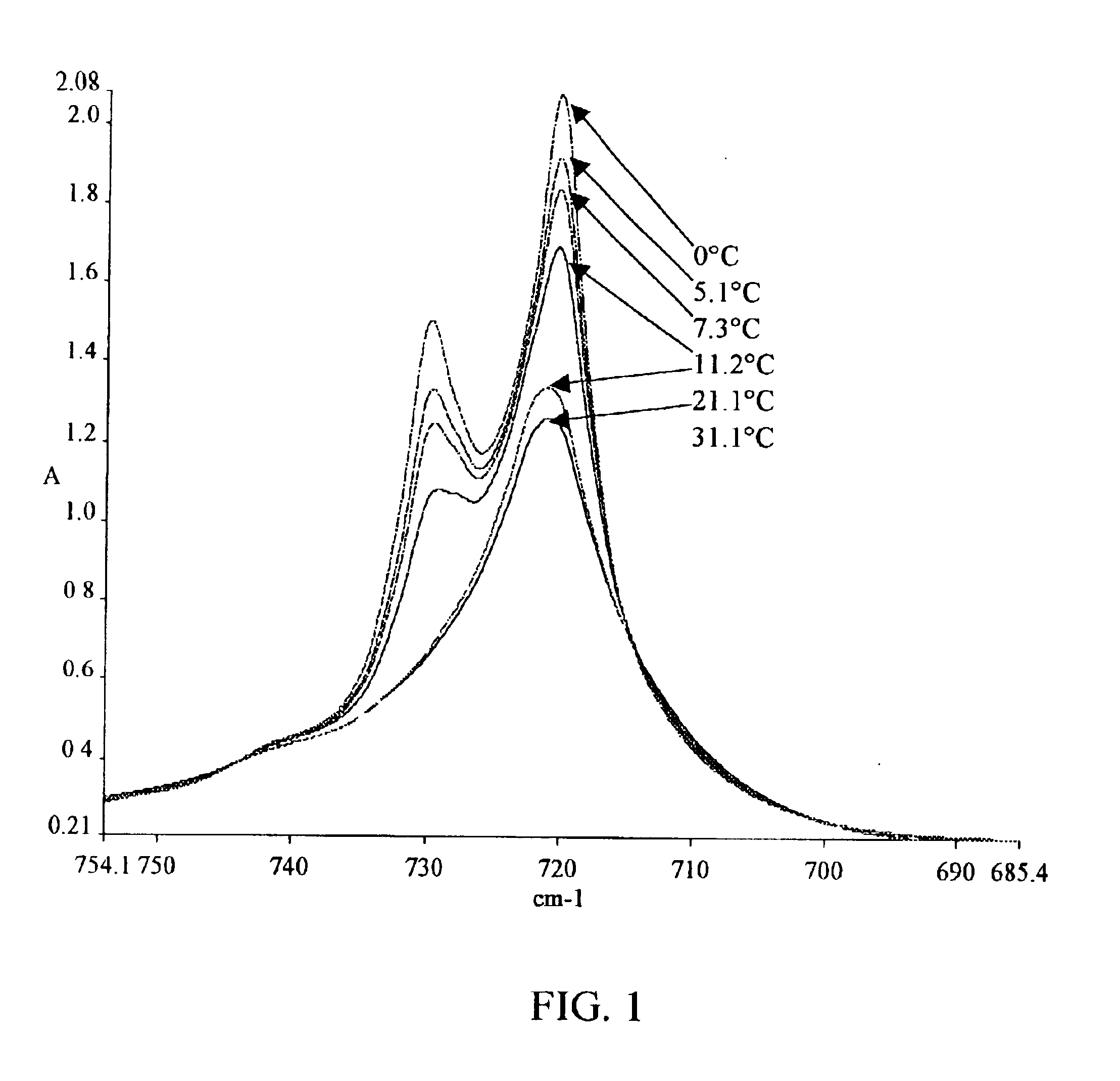 Measurement of wax precipitation temperature and precipitated solid weight percent versus temperature by infrared spectroscopy