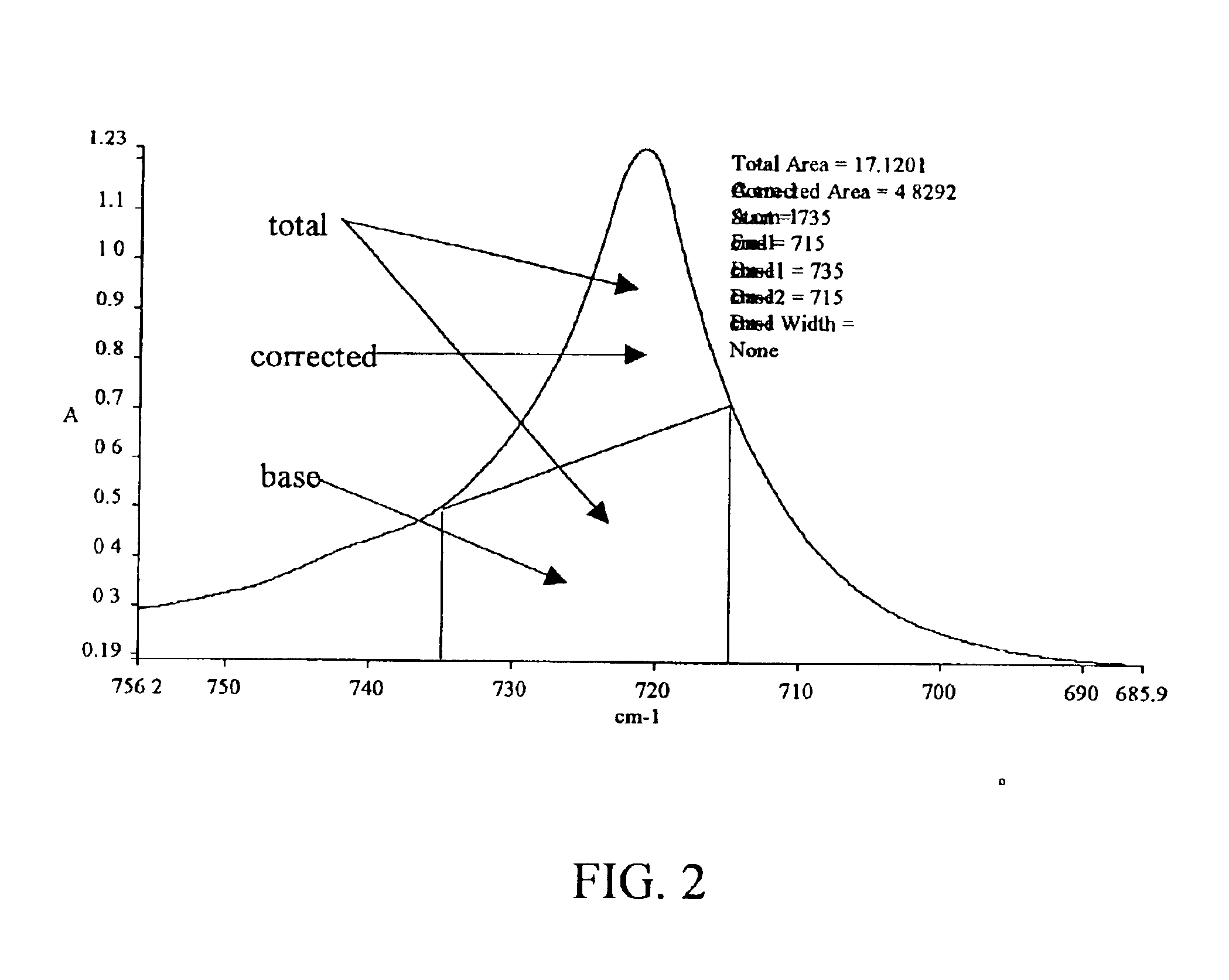 Measurement of wax precipitation temperature and precipitated solid weight percent versus temperature by infrared spectroscopy