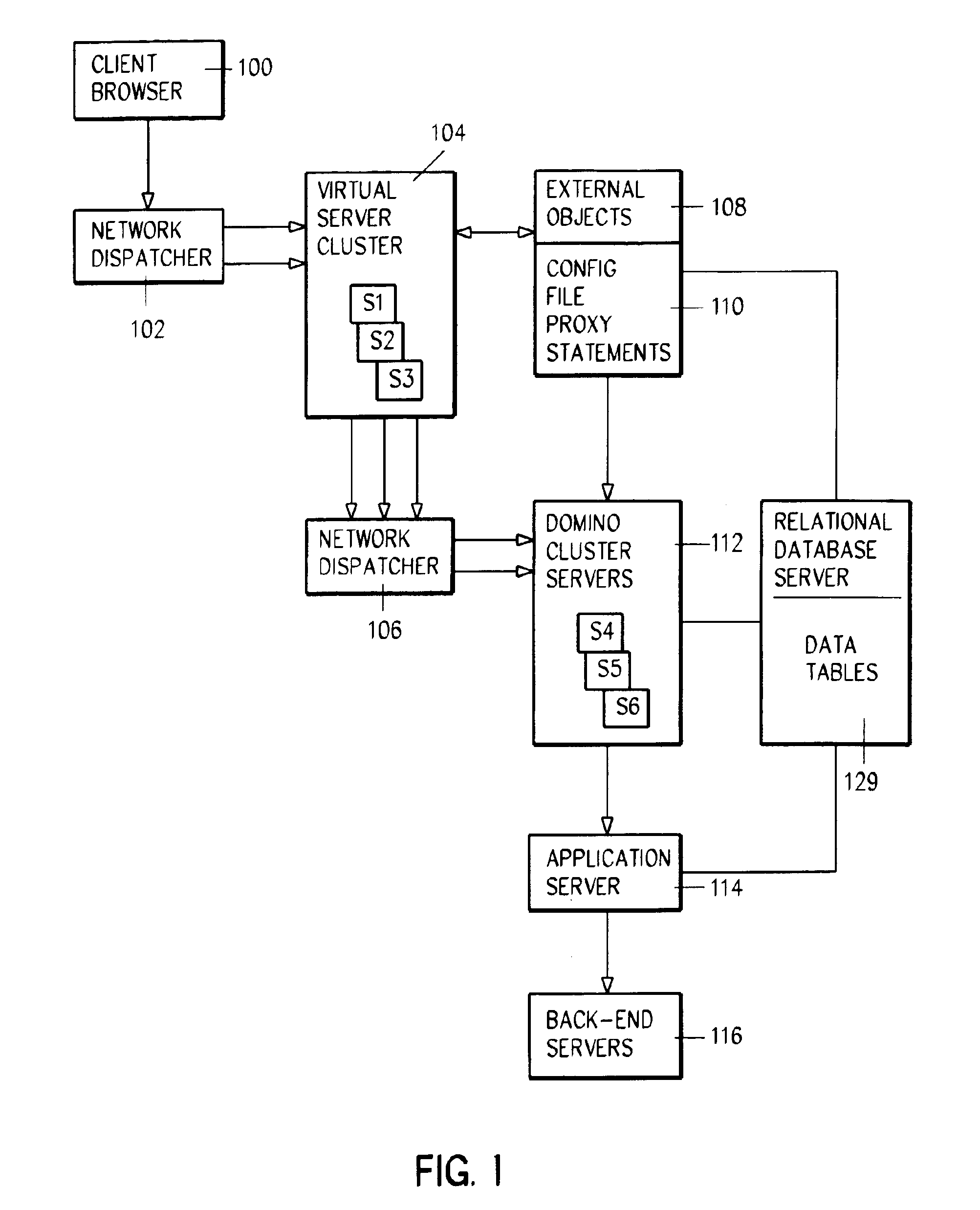 System and method for providing an application navigator client menu side bar