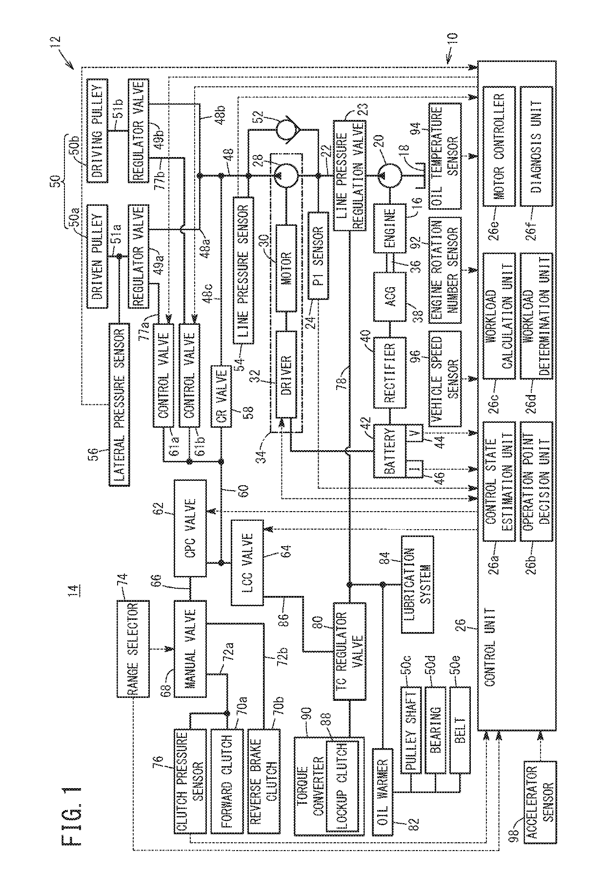 Hydraulic control device