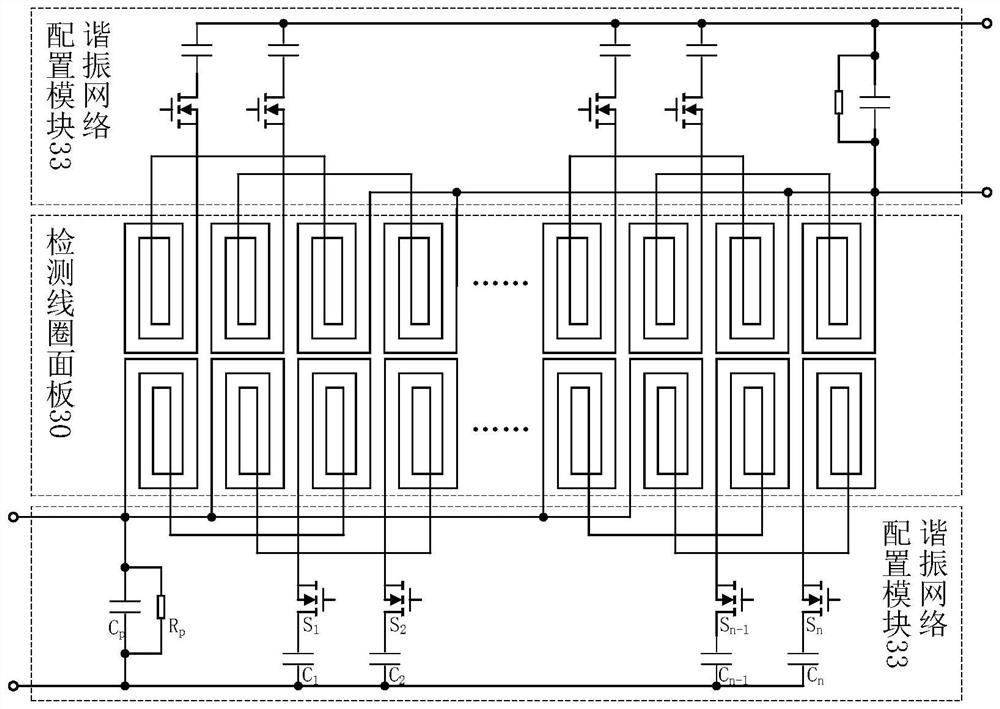 Wireless charging foreign matter detection system, wireless charging system and charging method