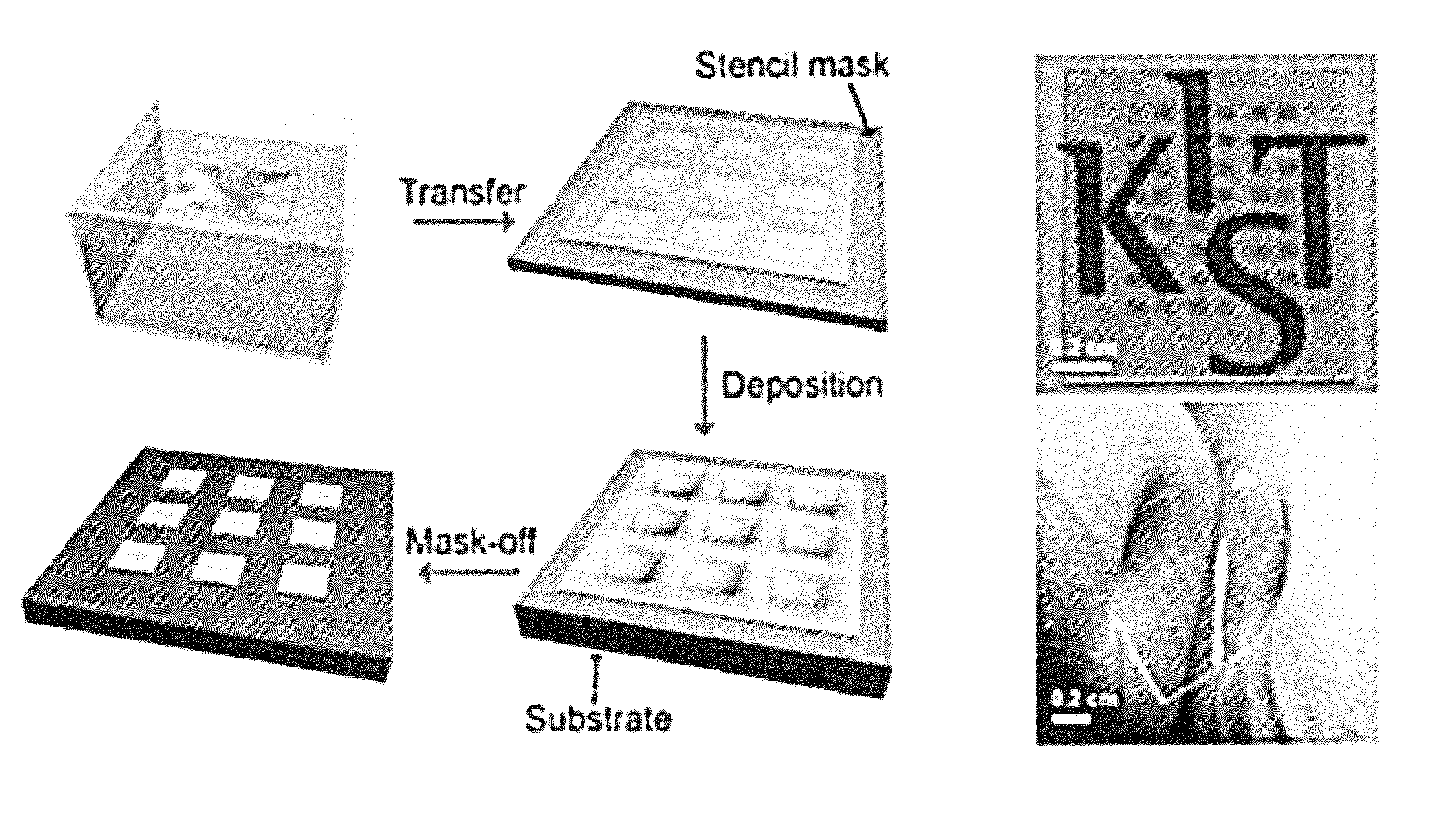 Hybrid electronic sheets