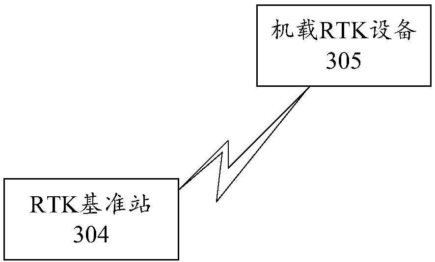 Defensive system and method of unmanned aerial vehicle