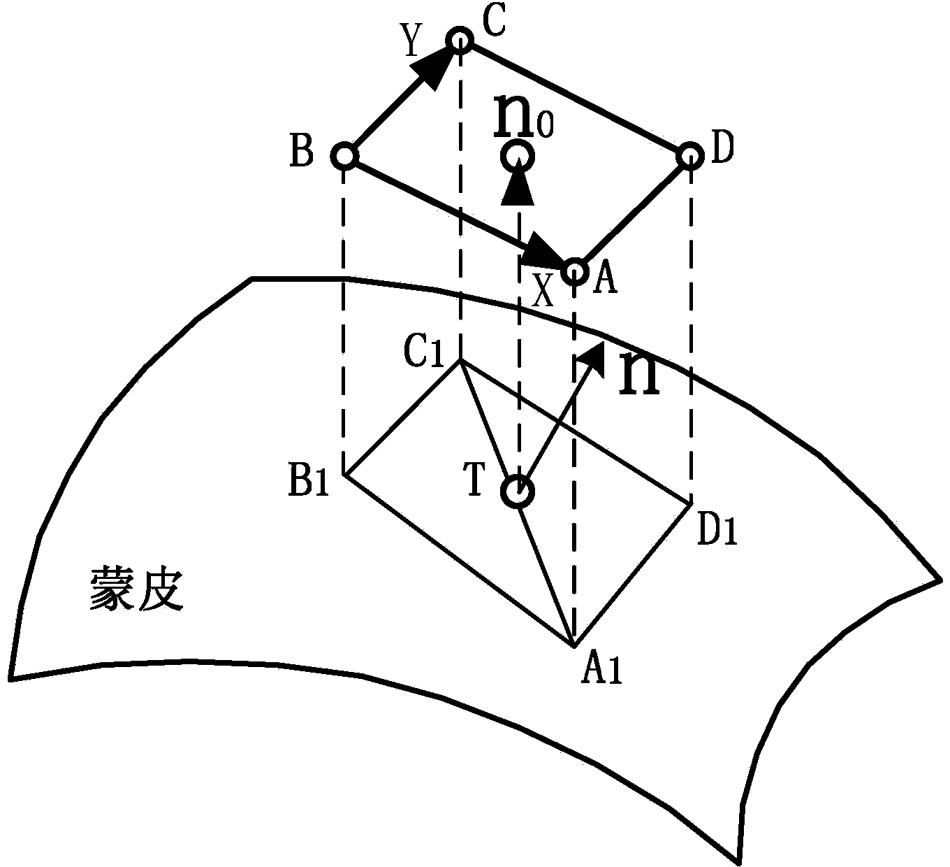 Normal vector detection and posture-adjusting movement method of autonomous moving mechanism