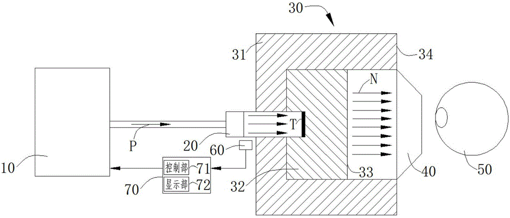 Radiant ray detection system and radiant ray detection method for neutron capture treatment system