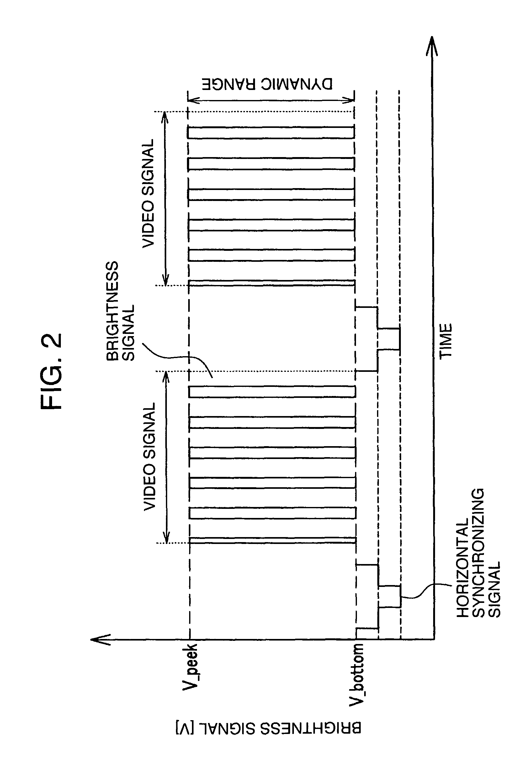 Scanning electron microscope and image signal processing method