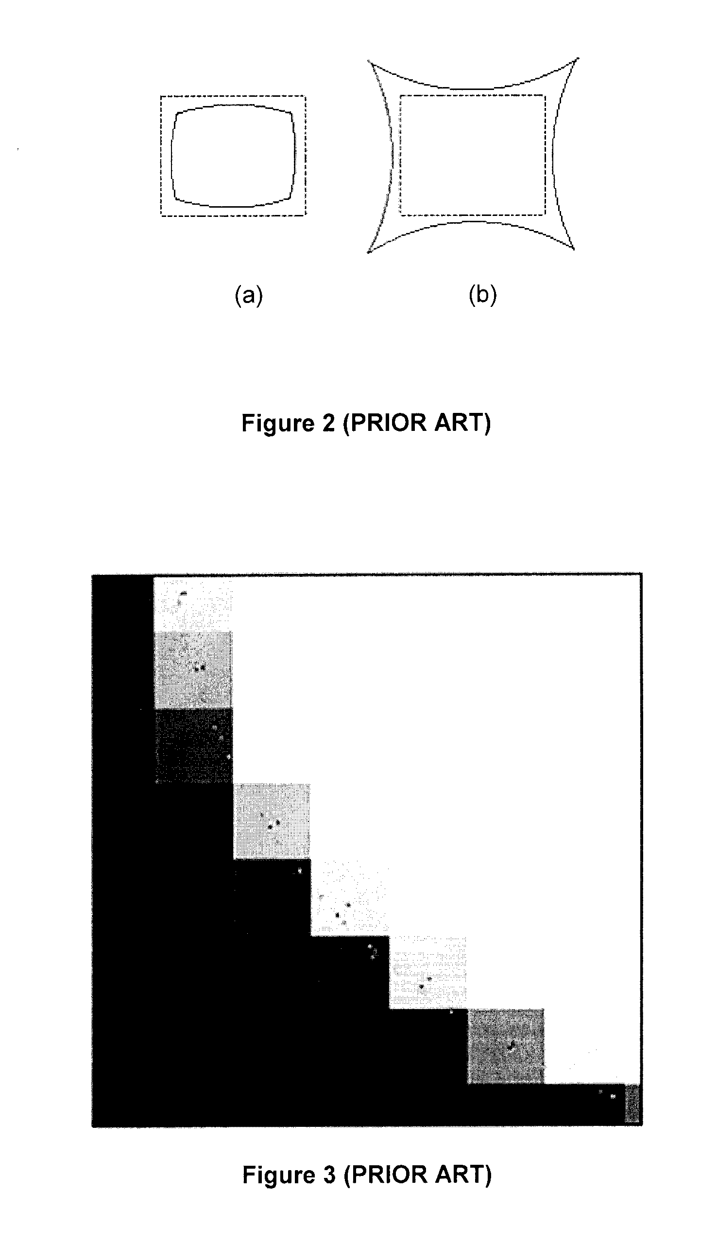 System and method for imaging device modelling and calibration