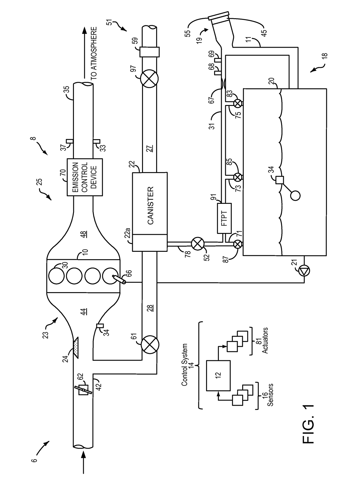 Systems and methods for inferring fuel vapor canister loading rate