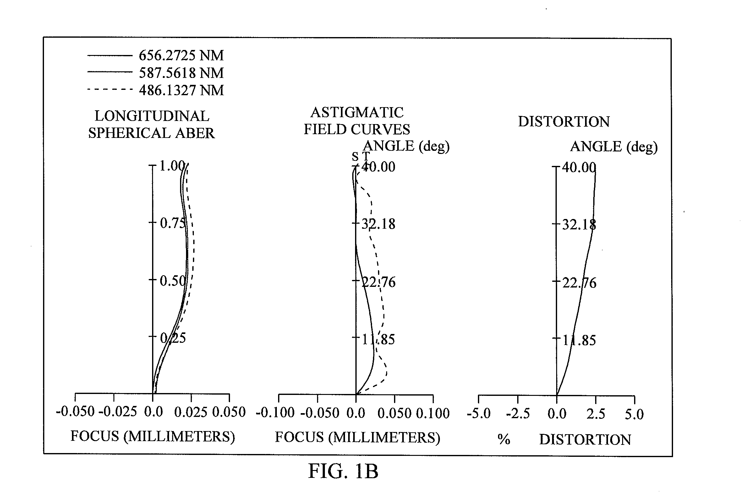 Optical image capturing system