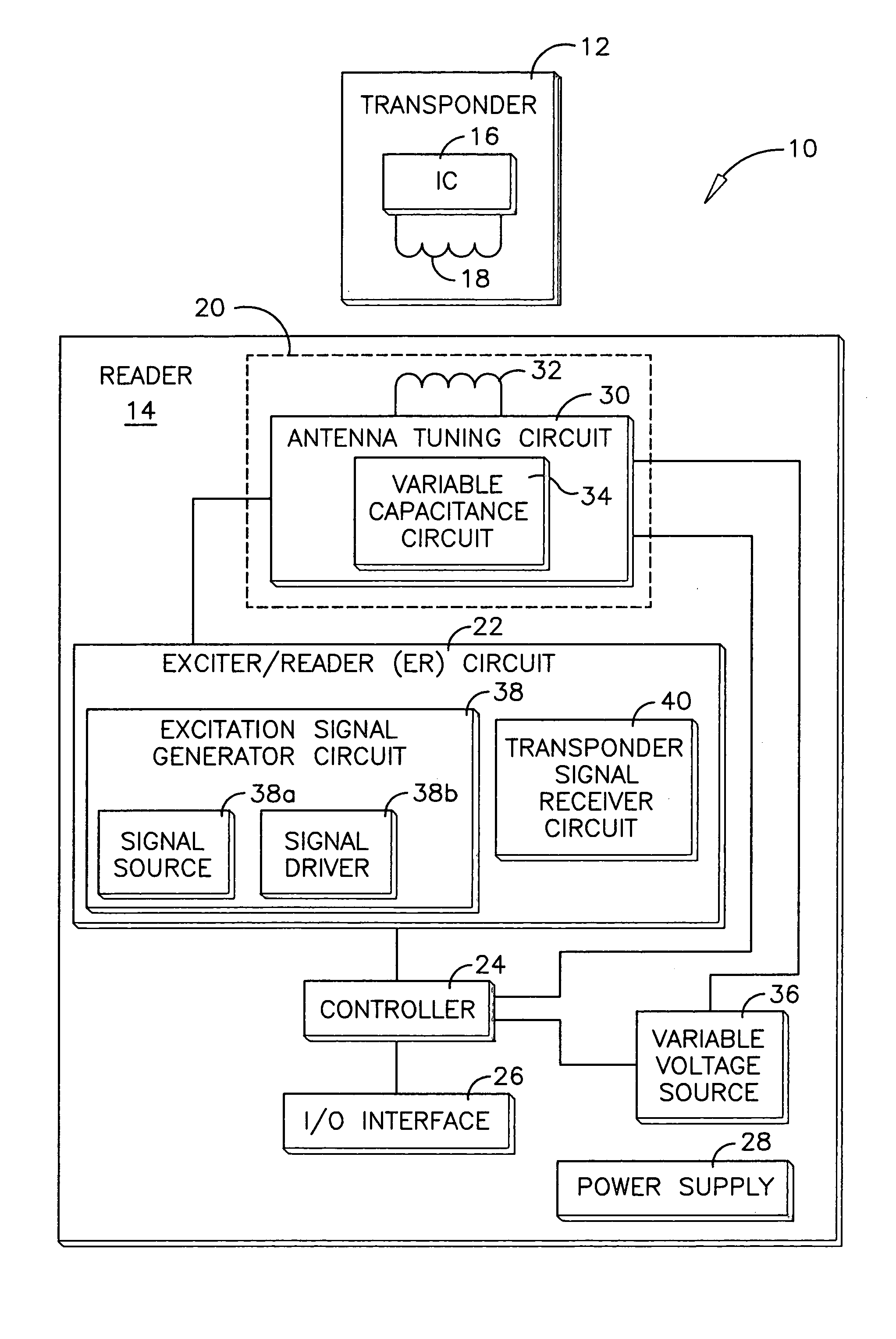 Auto-tuned RFID reader antenna