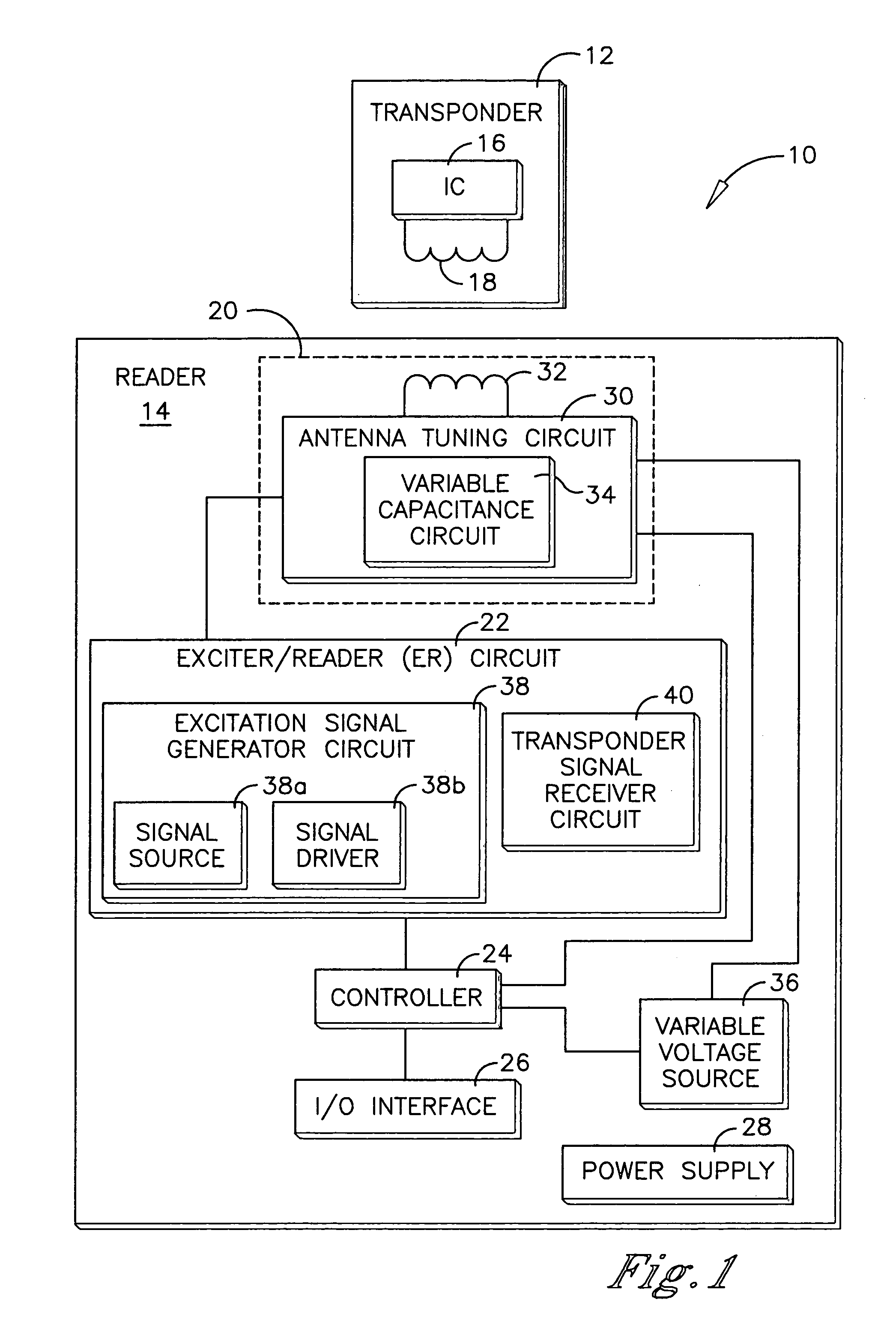 Auto-tuned RFID reader antenna