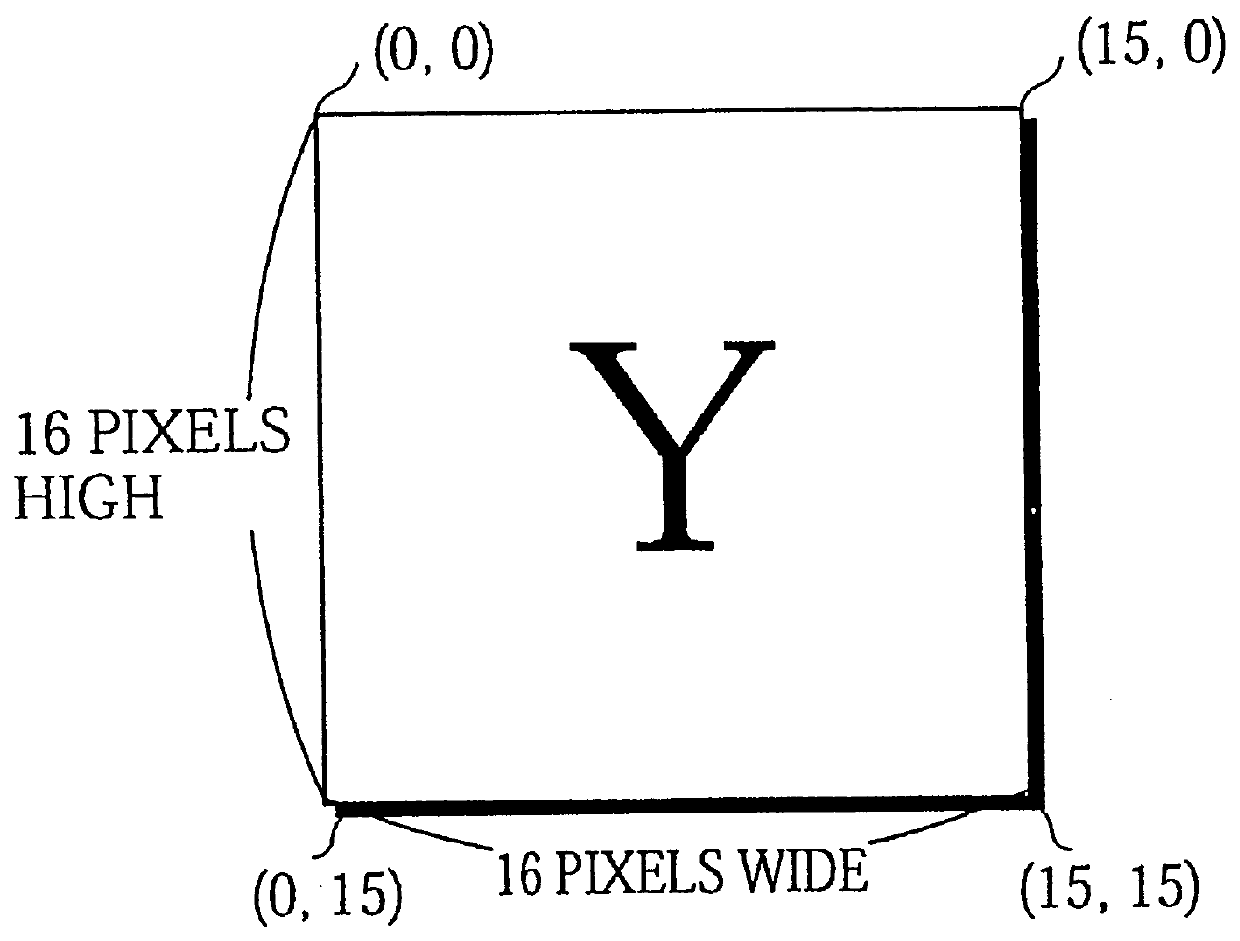 Image decoder and image memory overcoming various kinds of delaying factors caused by hardware specifications specific to image memory by improving storing system and reading-out system