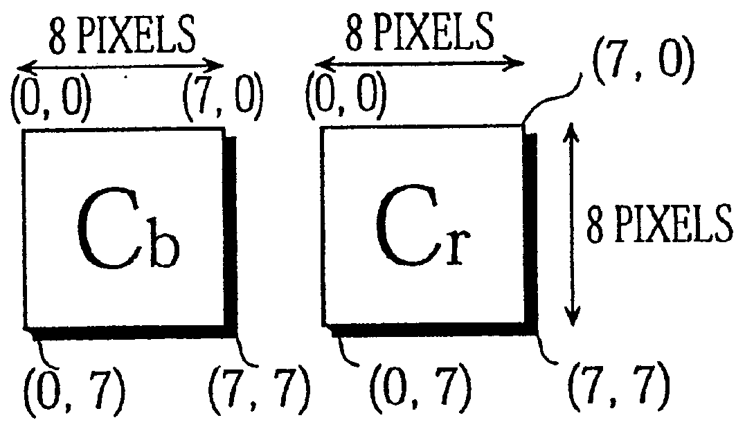 Image decoder and image memory overcoming various kinds of delaying factors caused by hardware specifications specific to image memory by improving storing system and reading-out system