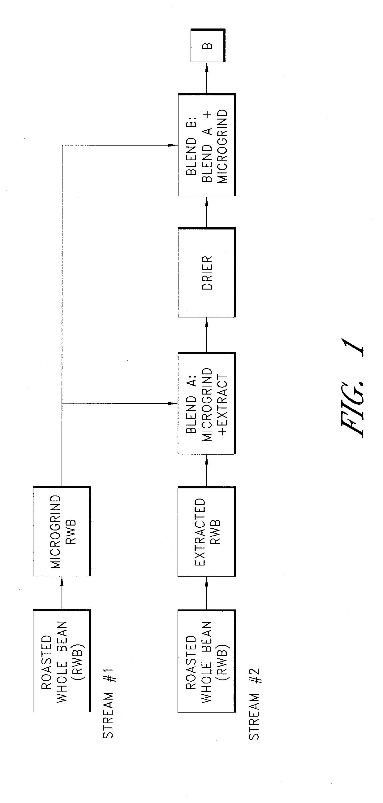 Dairy containing beverages with enhanced flavors and method of making same