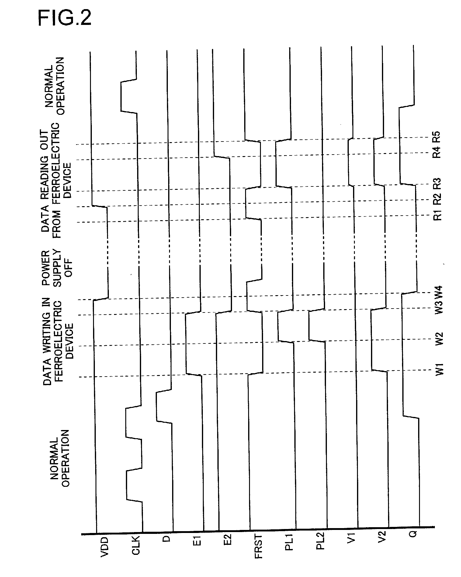 Data holding device