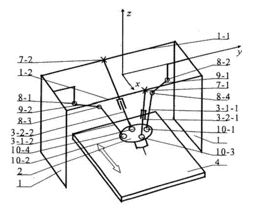 Novel five-axis linkage parallel-serial numerical control machine tool