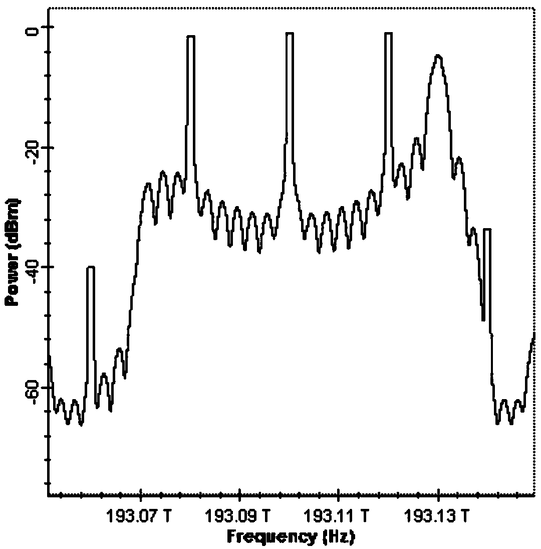 Bi-directional wired and wireless hybrid optical access method and system based on optical phase modulator