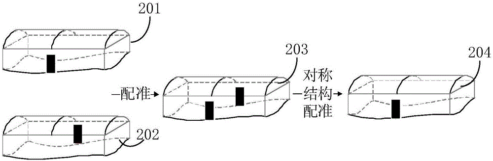 Method and system of granary grain storage volume measurement