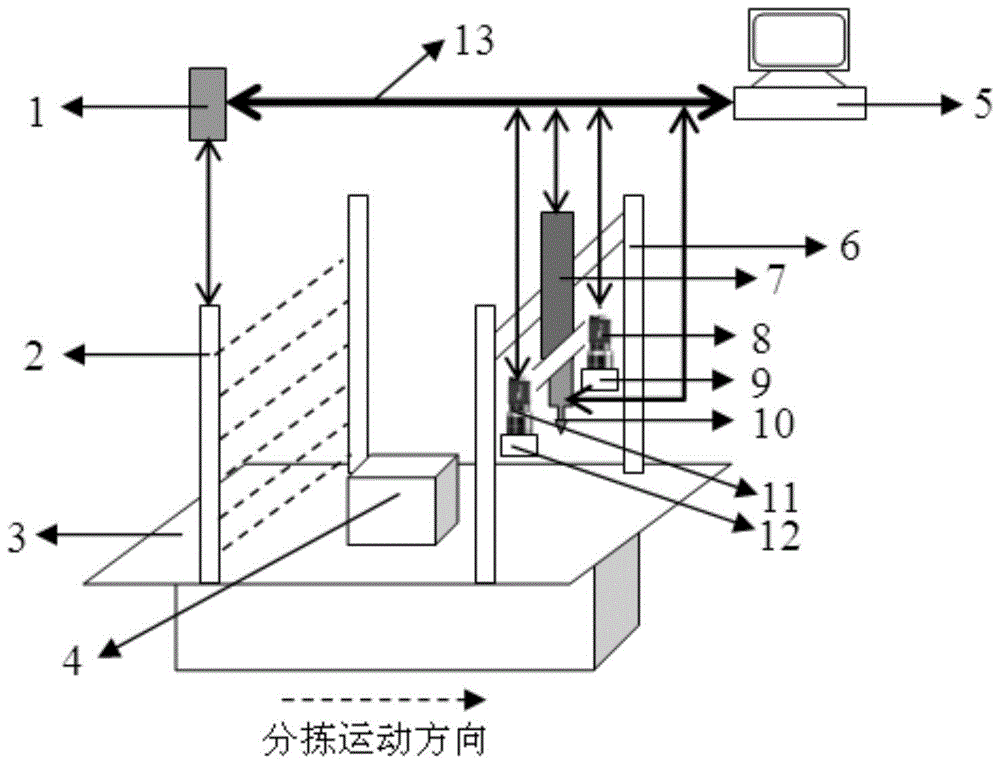 Method and system for automatically identifying express delivery barcode integrating machine vision and laser scanning