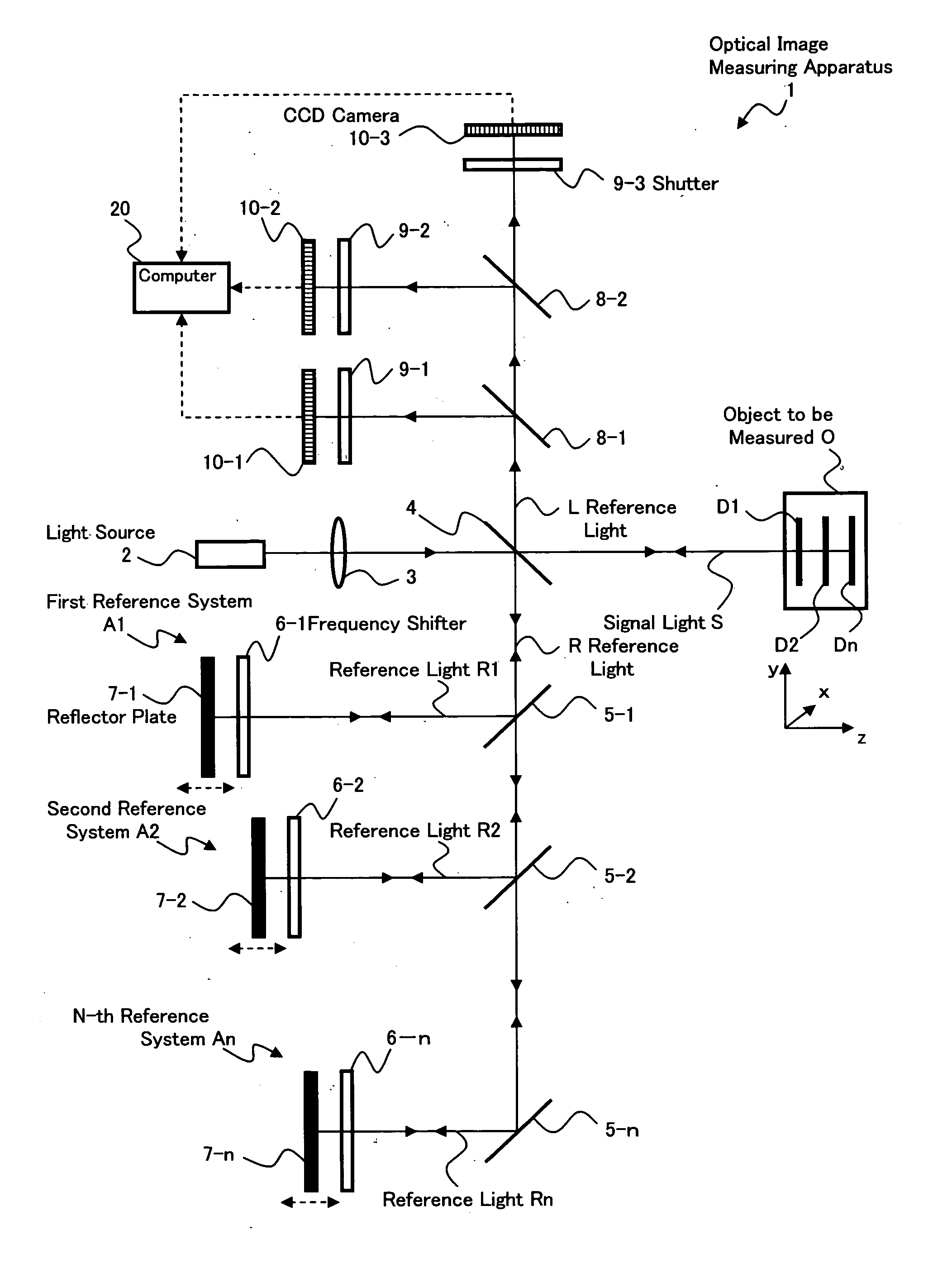 Optical image measuring apparatus