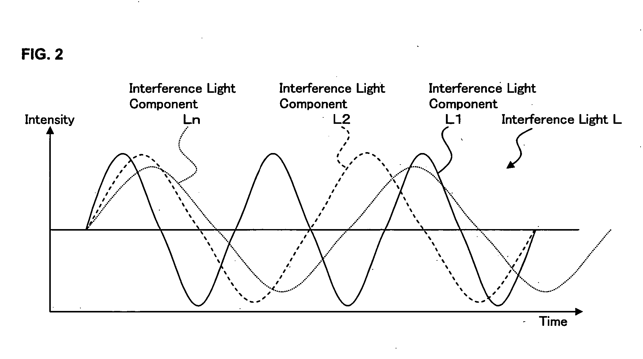 Optical image measuring apparatus