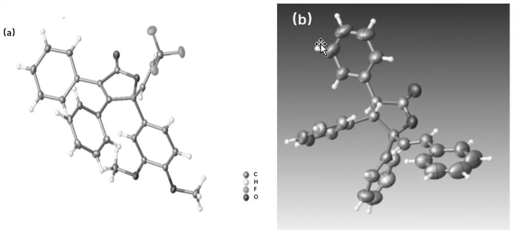 Gamma-alkenyl substituted butenolide or butenolactam compound and asymmetric synthesis method and ligand of gamma-alkenyl substituted butenolide or butenolactam compound