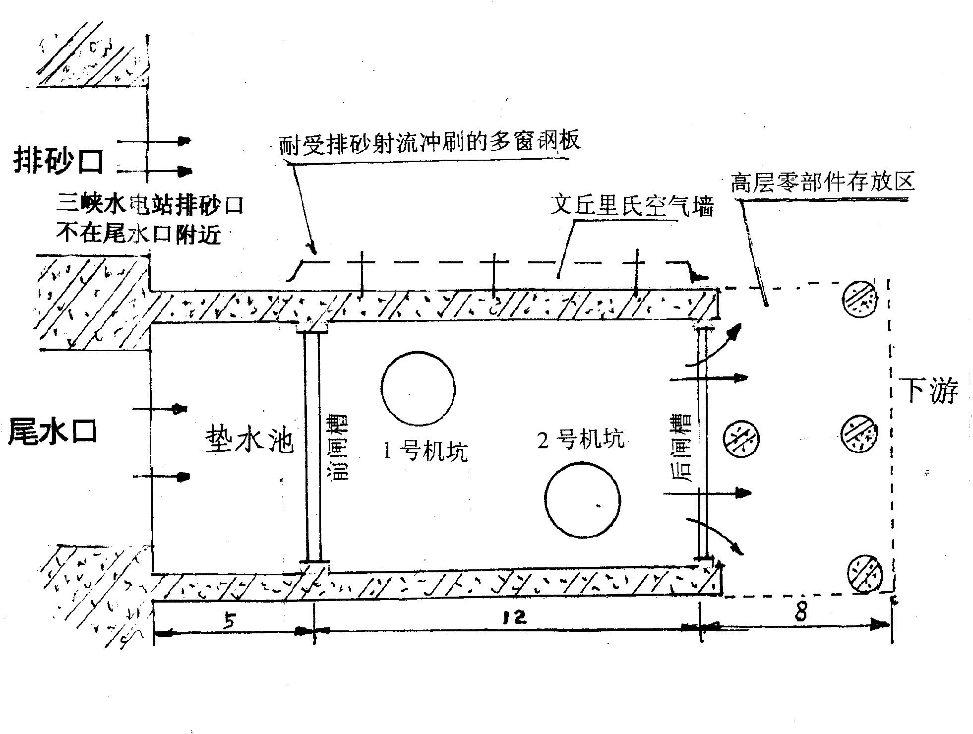 Water-filling power station