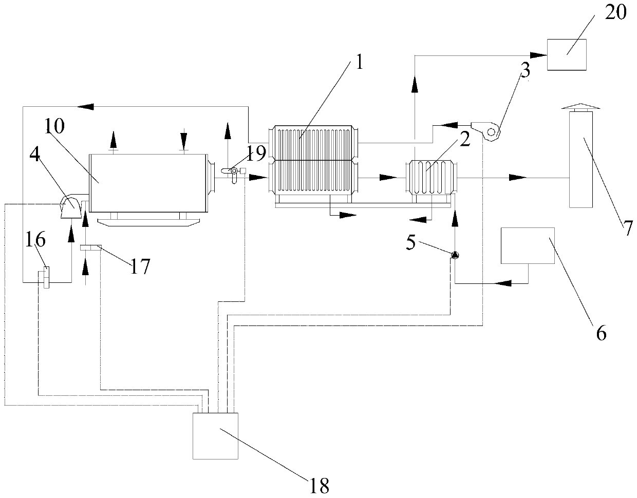 Flue gas waste heat recovery system for gas thermal equipment