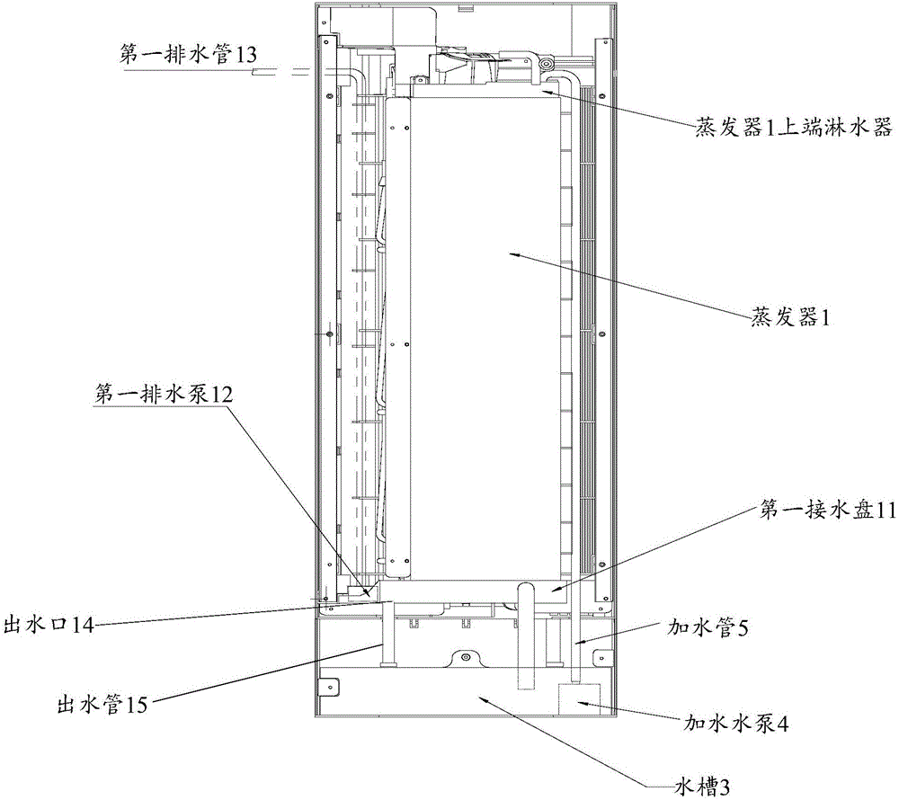 Air conditioner, method and device for controlling drainage of air conditioner