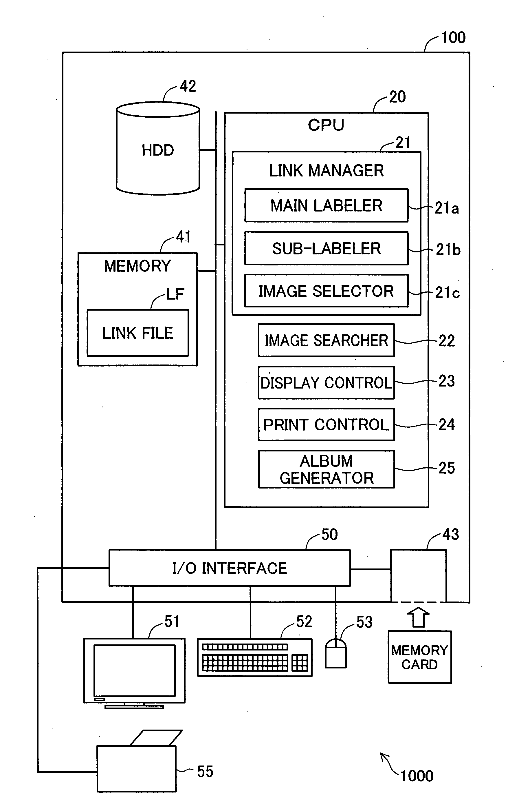 Image management device