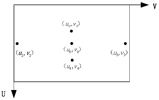 Full-strapdown imaging guide head and missile body assembly error calibration method