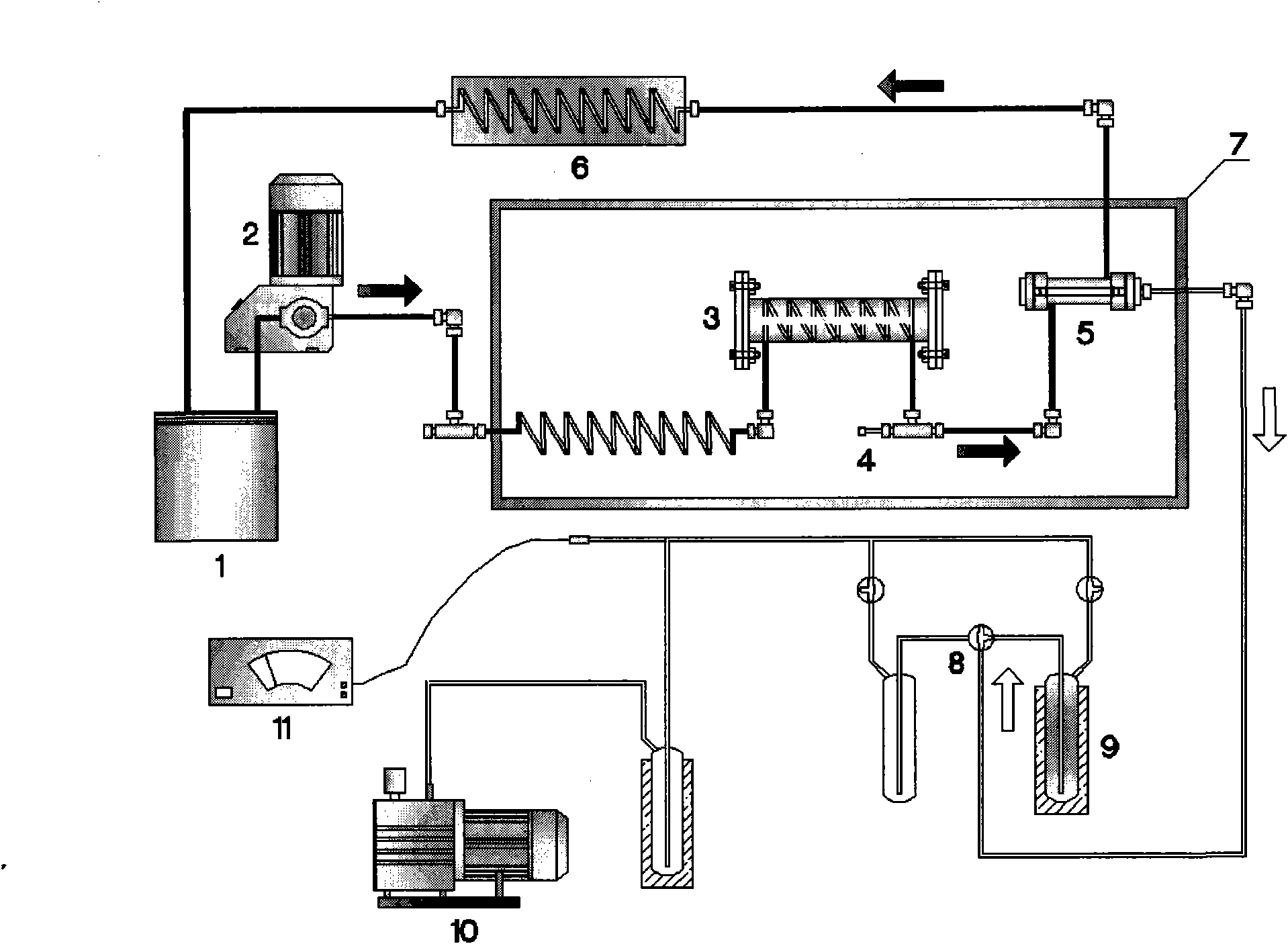 Method for separating methanol/methyl methacrylate mixed system