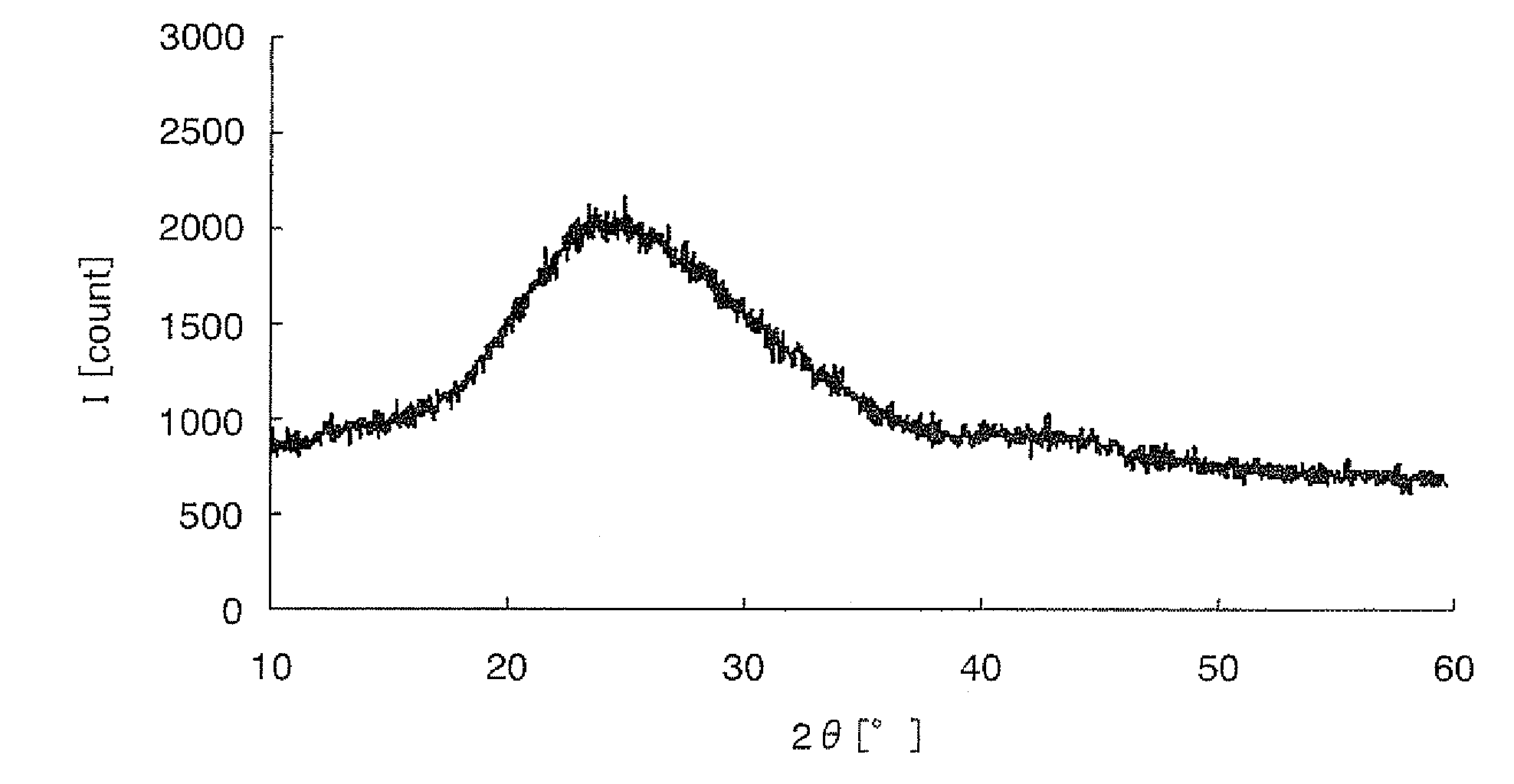 Electrode plate for non-aqueous electrolyte secondary battery, method for producing the same, and non-aqueous electrolyte secondary battery