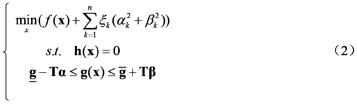 An optimal power flow calculation method based on class-extended variable interior point method