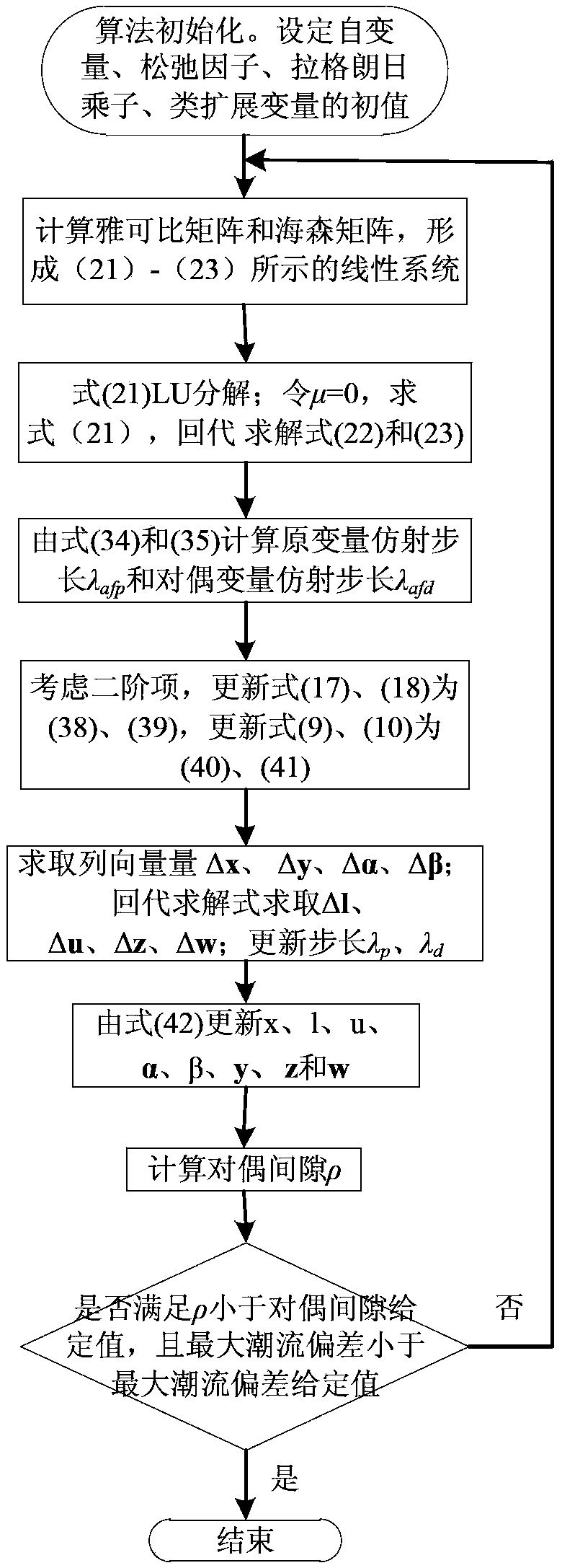 An optimal power flow calculation method based on class-extended variable interior point method