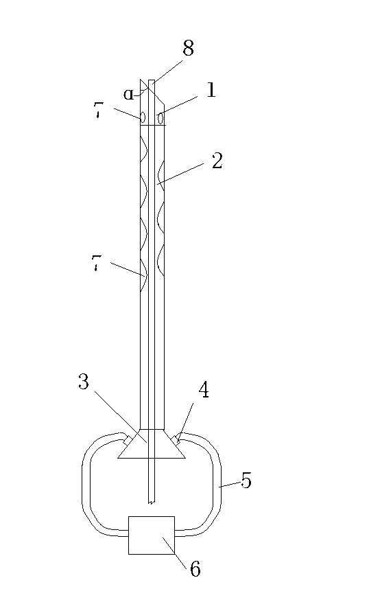 Heat dissipation device used for laser treatment