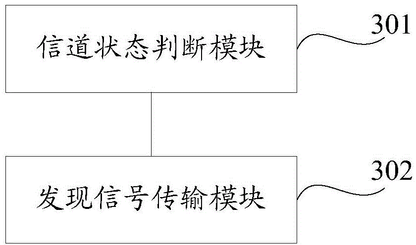 Discovered signal transmission method and apparatus, and cell discovering method and apparatus