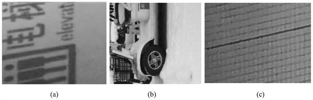 Network model training method, image processing method and related equipment