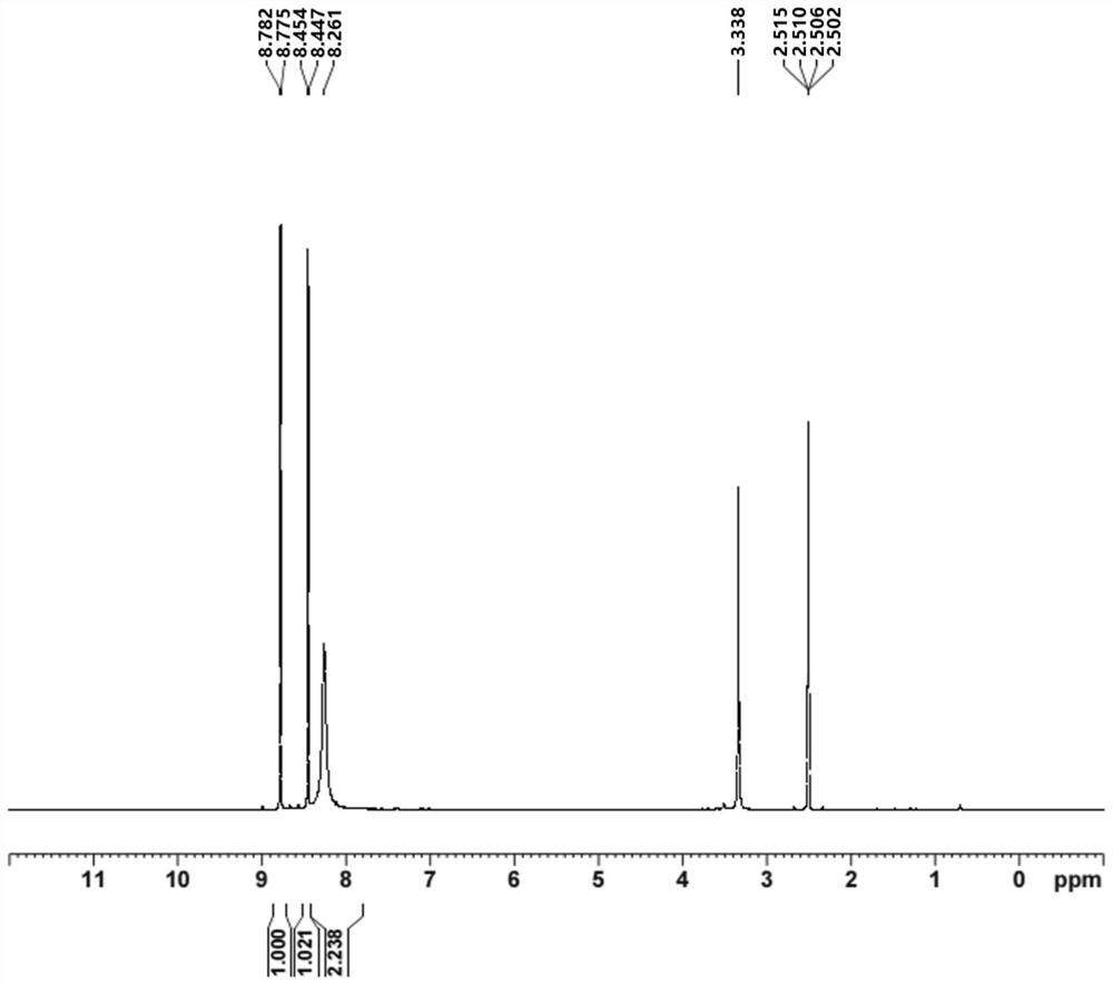 Preparation method of 6-bromo-2, 4-dinitroaniline