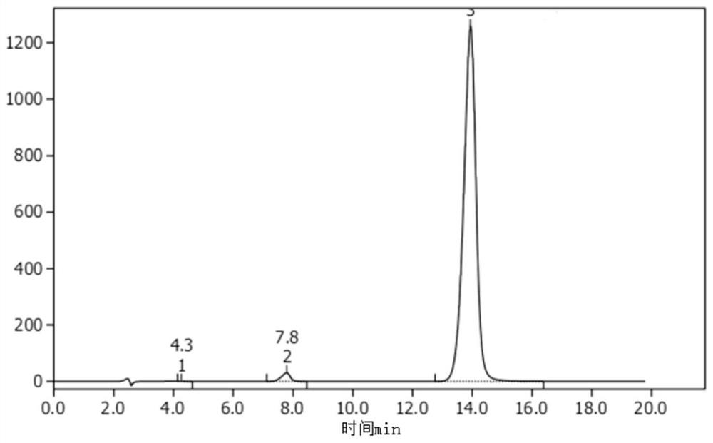 Preparation method of 6-bromo-2, 4-dinitroaniline