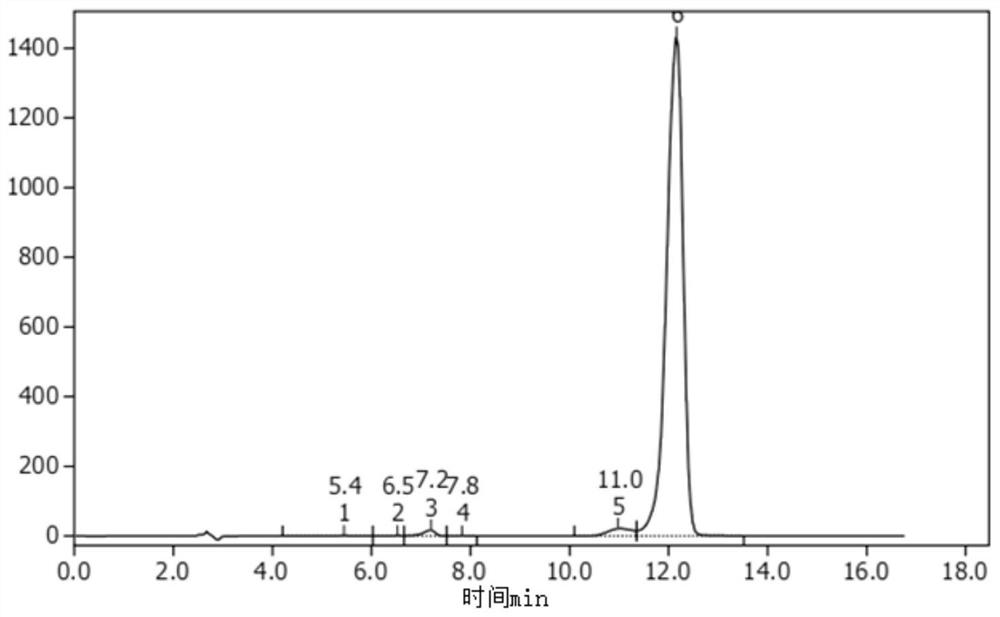 Preparation method of 6-bromo-2, 4-dinitroaniline